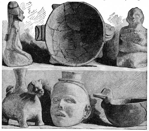 Mound Builders - Pueblo Structure - Pottery of the Mound Builders