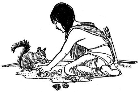 Native American Clipart - Image 6